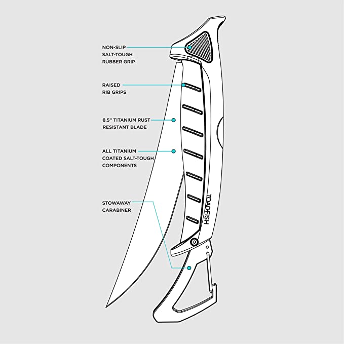 7'' Stowaway Folding Fillet Knife